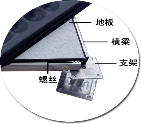沈飛防靜電地板FS1000 沈飛防靜電地板FS1000